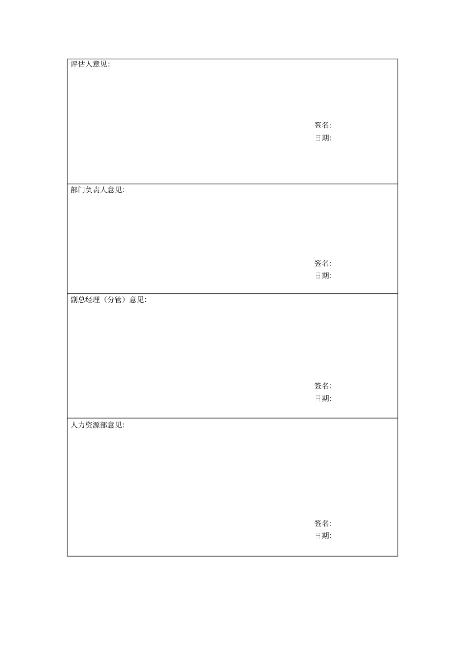 管培生考核表_第2页