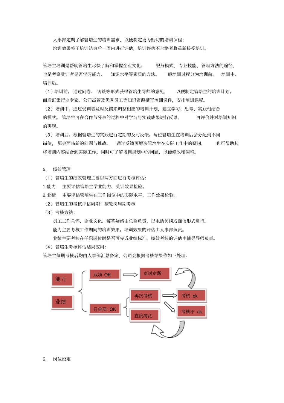 管培生选拔和培养方案_第3页