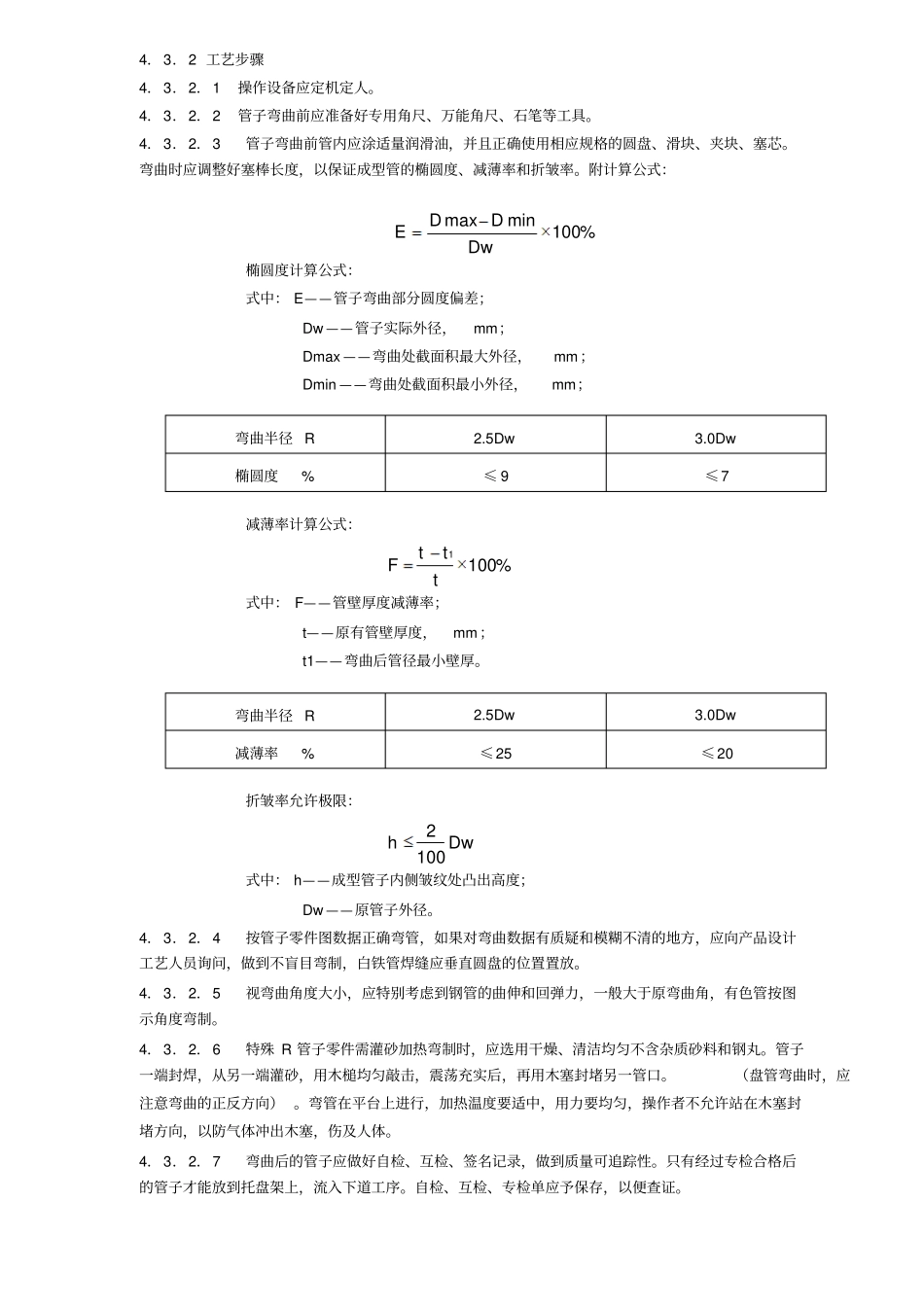 管子加工呵安装通用工艺规范_第2页