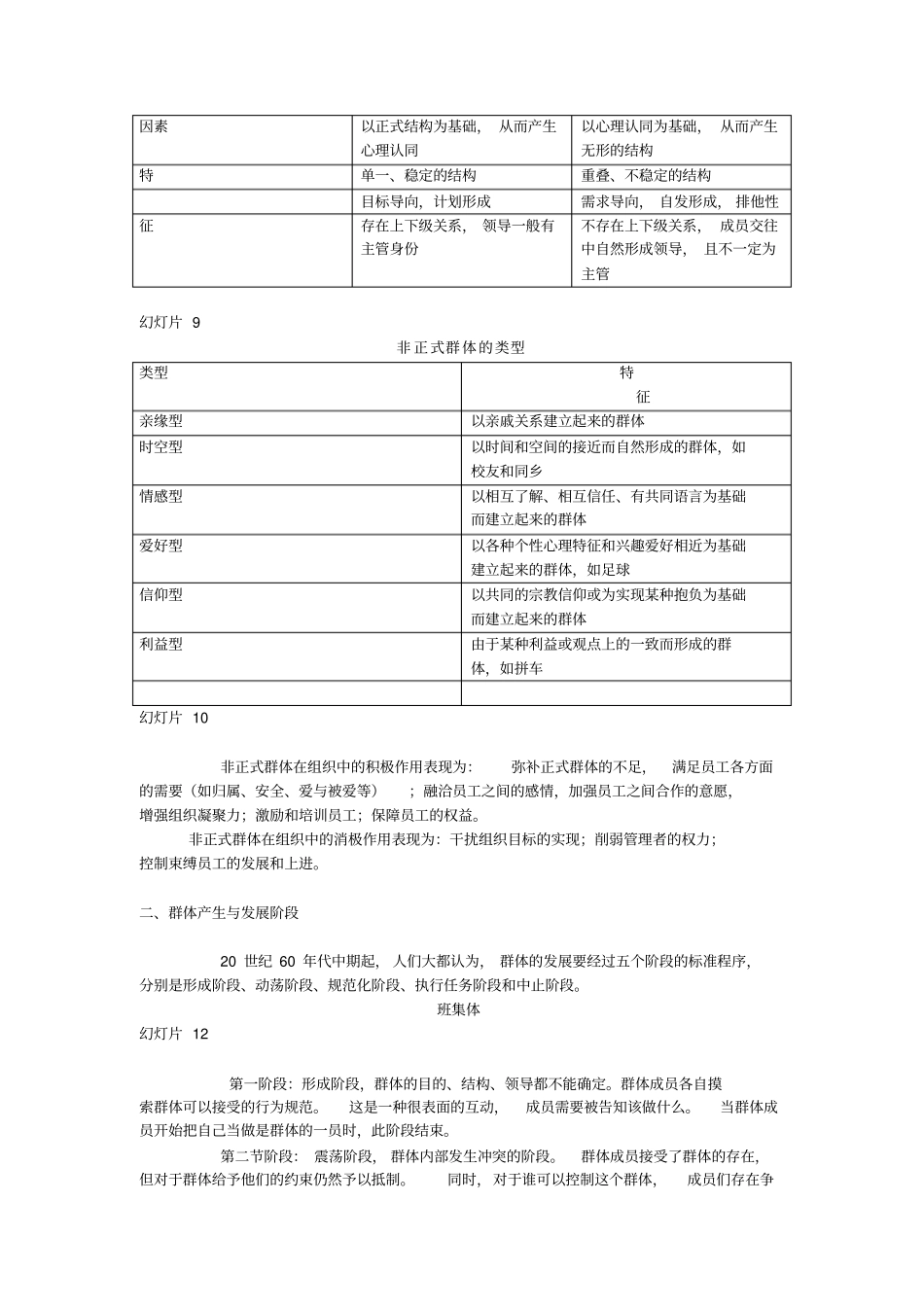管心群体心理和团队管理_第2页