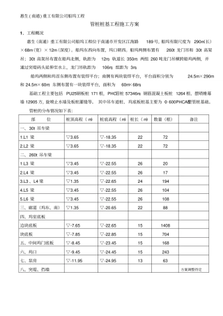 管桩桩基施工方案