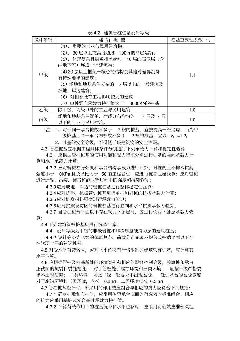 管桩验收统一标准x_第2页
