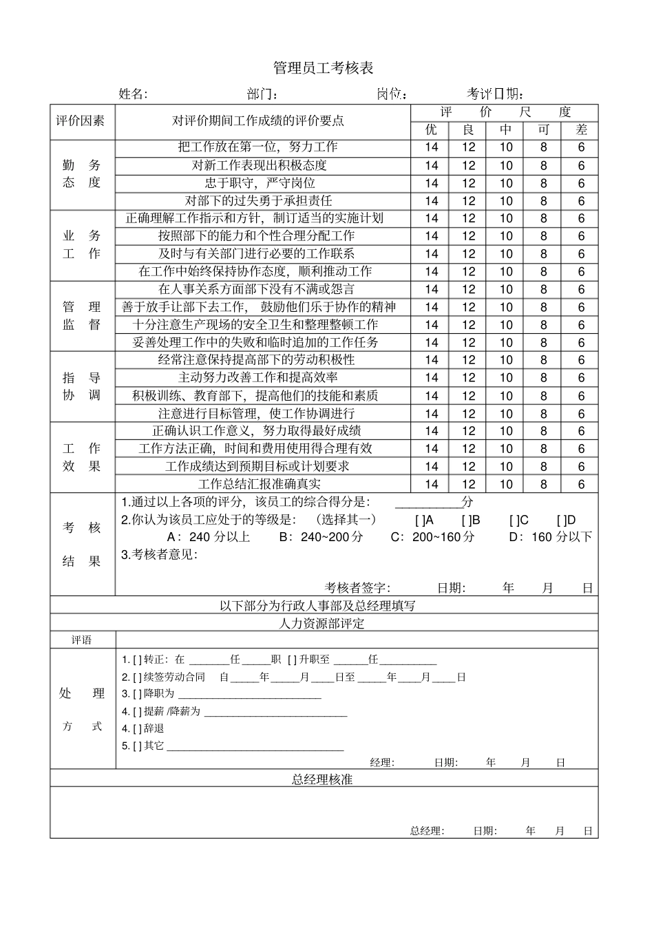 管理员工考核表_第1页
