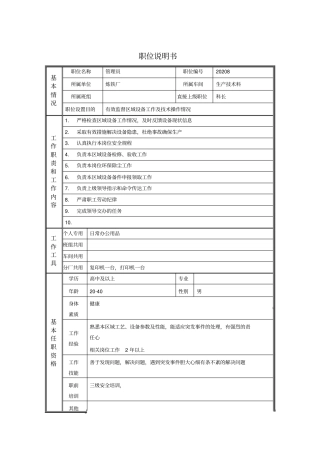 管理员绩效考核表