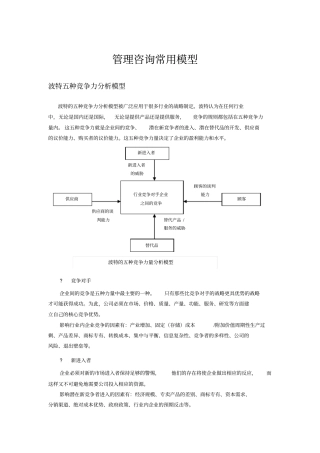 管理咨询常用模型