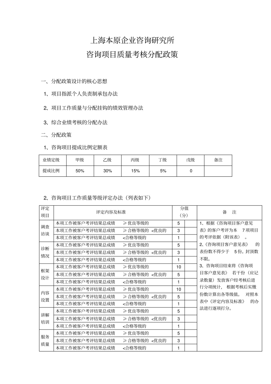管理咨询顾问所用的咨询管理工具咨询项目质量考核分配政策_第1页
