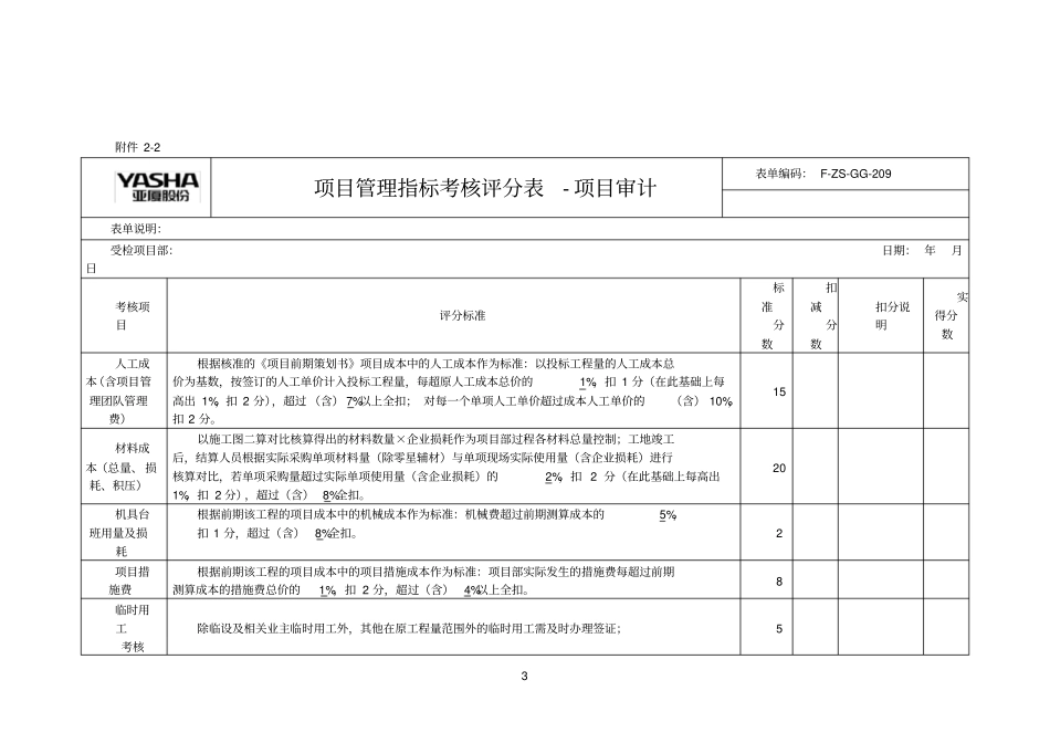 管理指标考核评分表_第3页