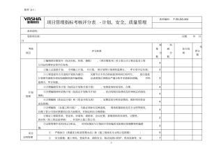 管理指标考核评分表