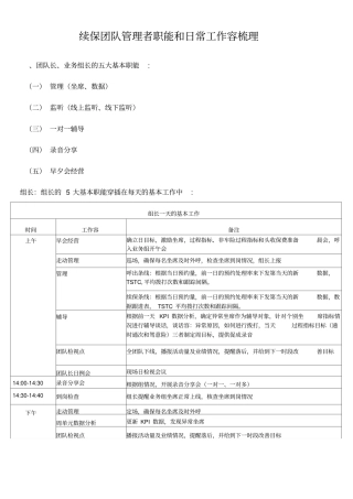管理者日常工作梳理