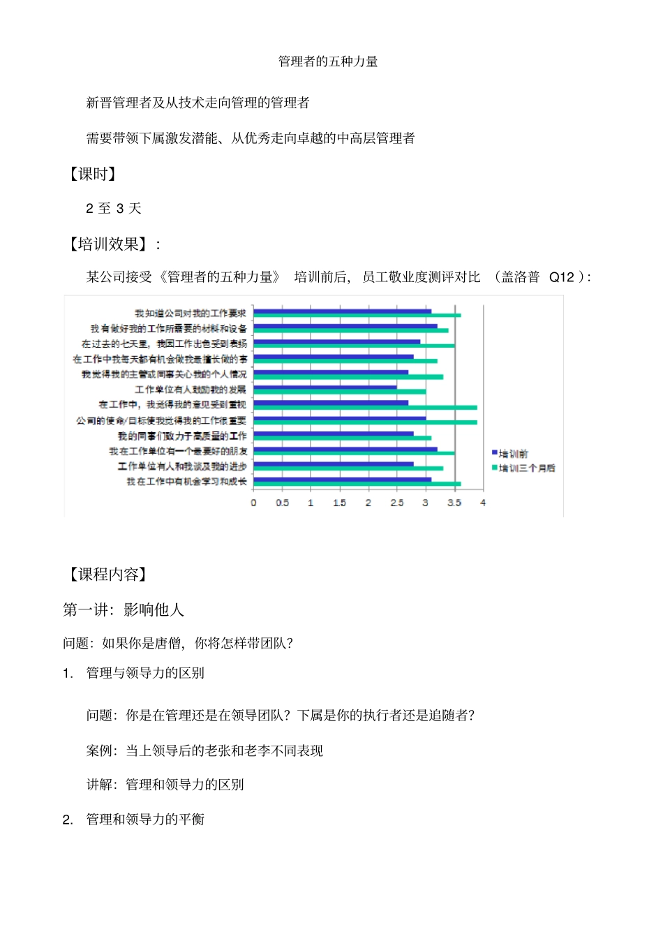 管理者的五种力量中高层管理技能提升——秦浩洋_第3页