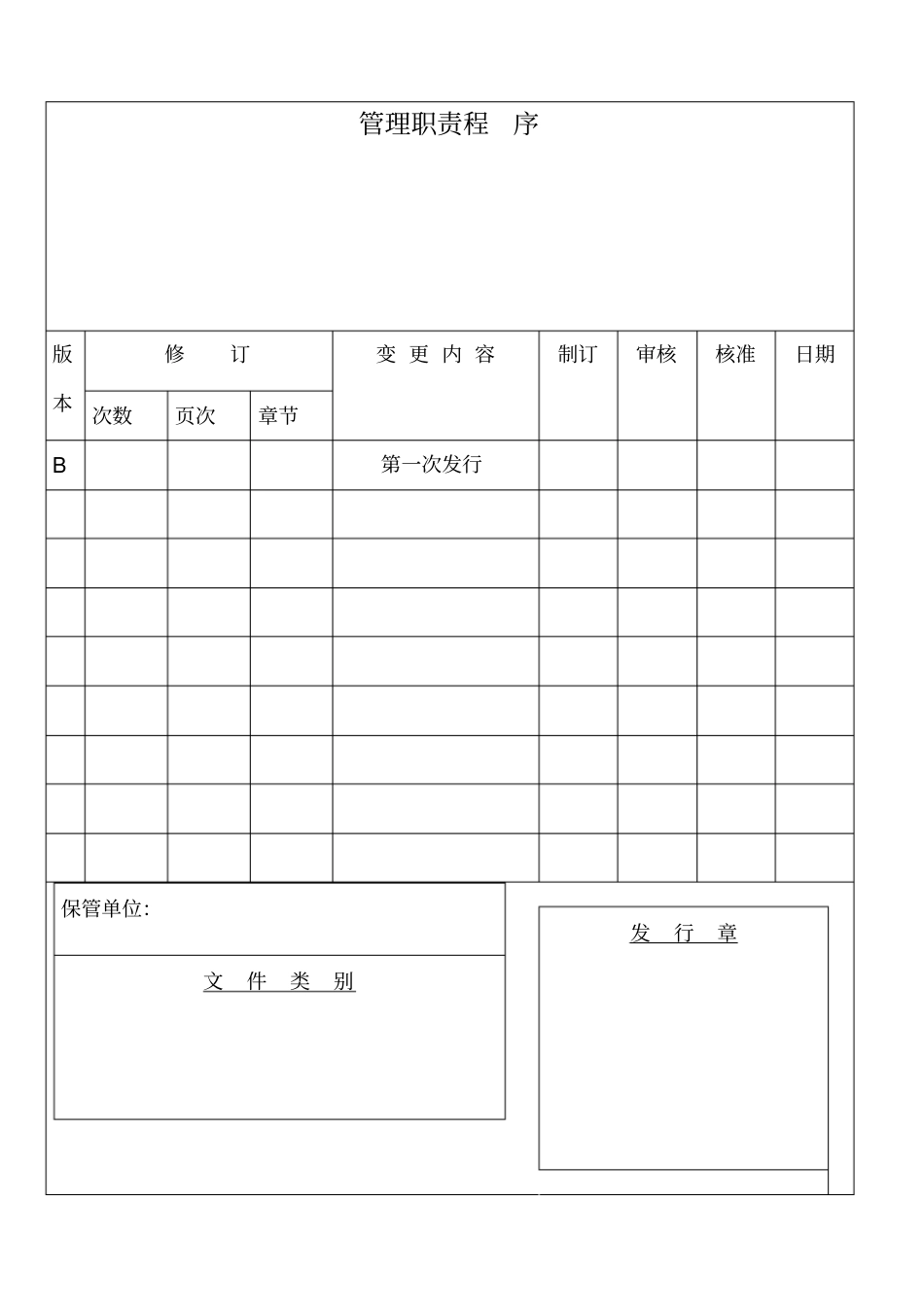 管理职责程序_第1页