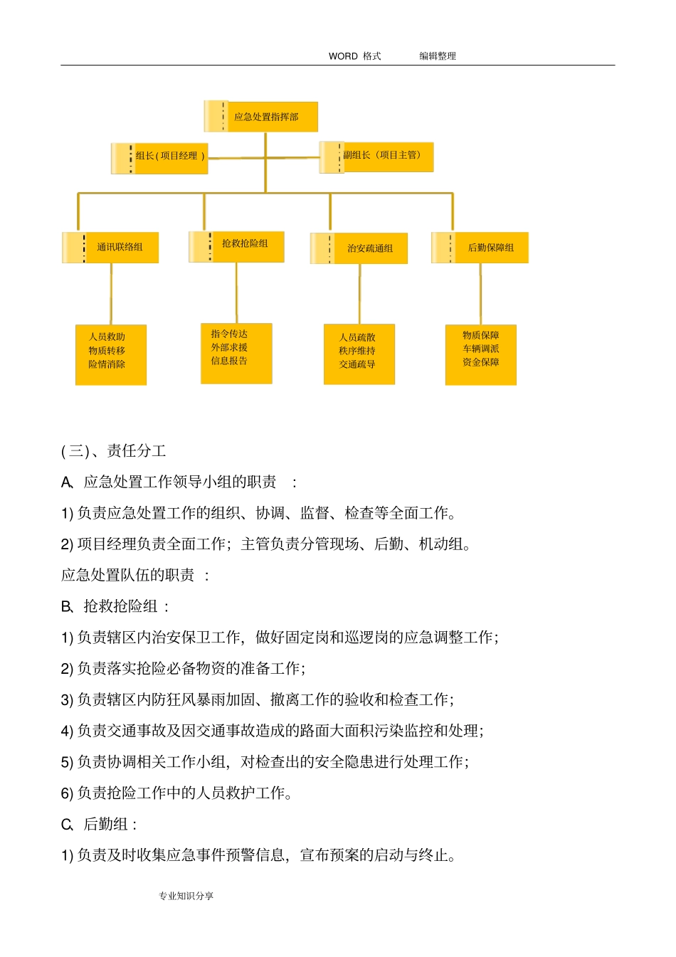 管理预案和紧急情况处理方案说明_第2页