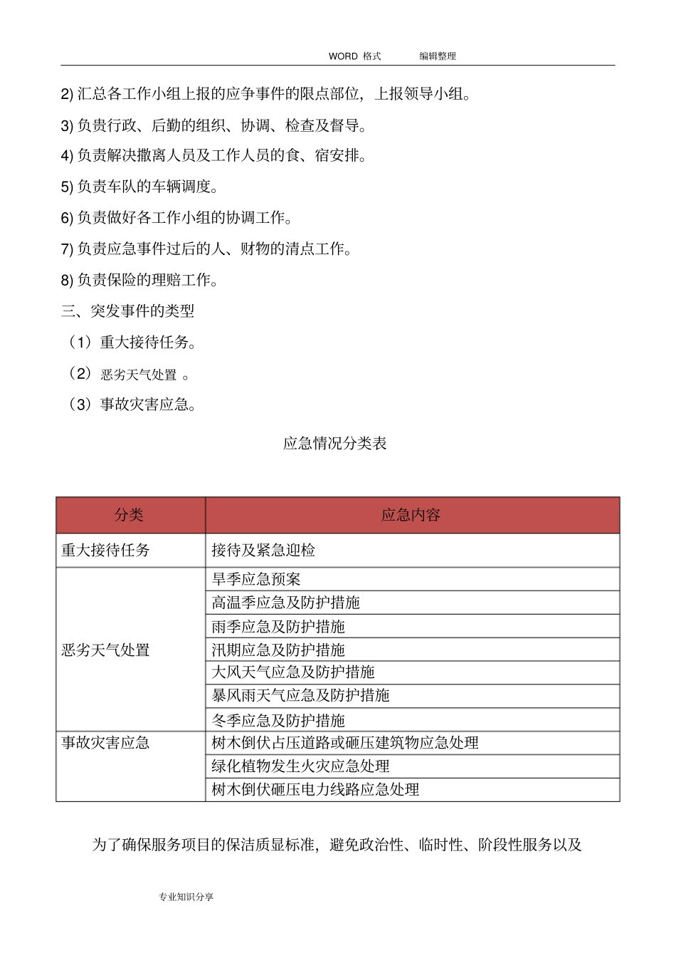 管理预案和紧急情况处理方案说明_第3页