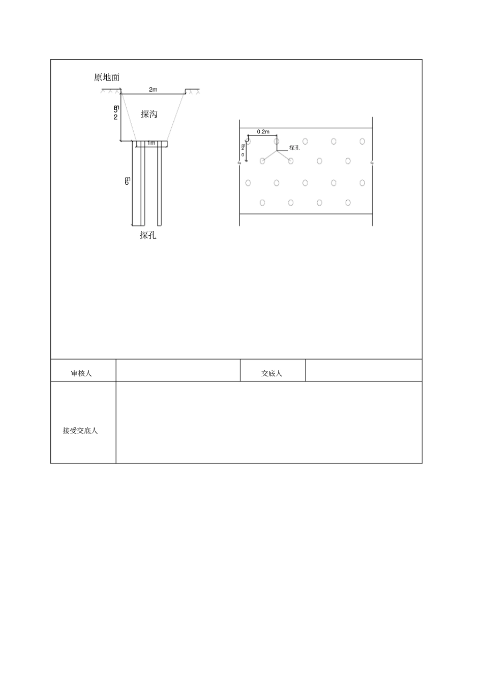 管线探测技术交底_第3页
