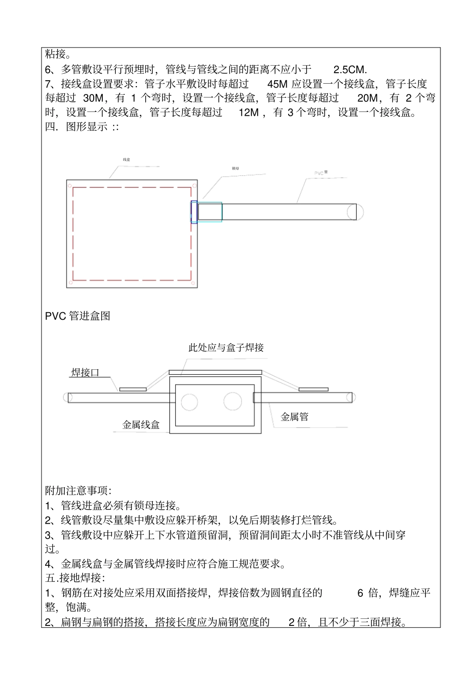 管线预埋技术交底_第3页