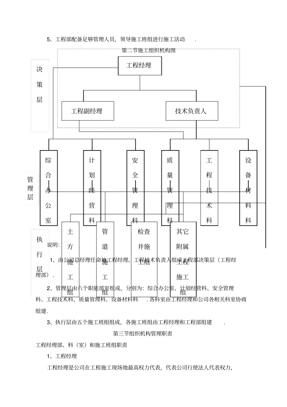 管网工程施工组织_第2页