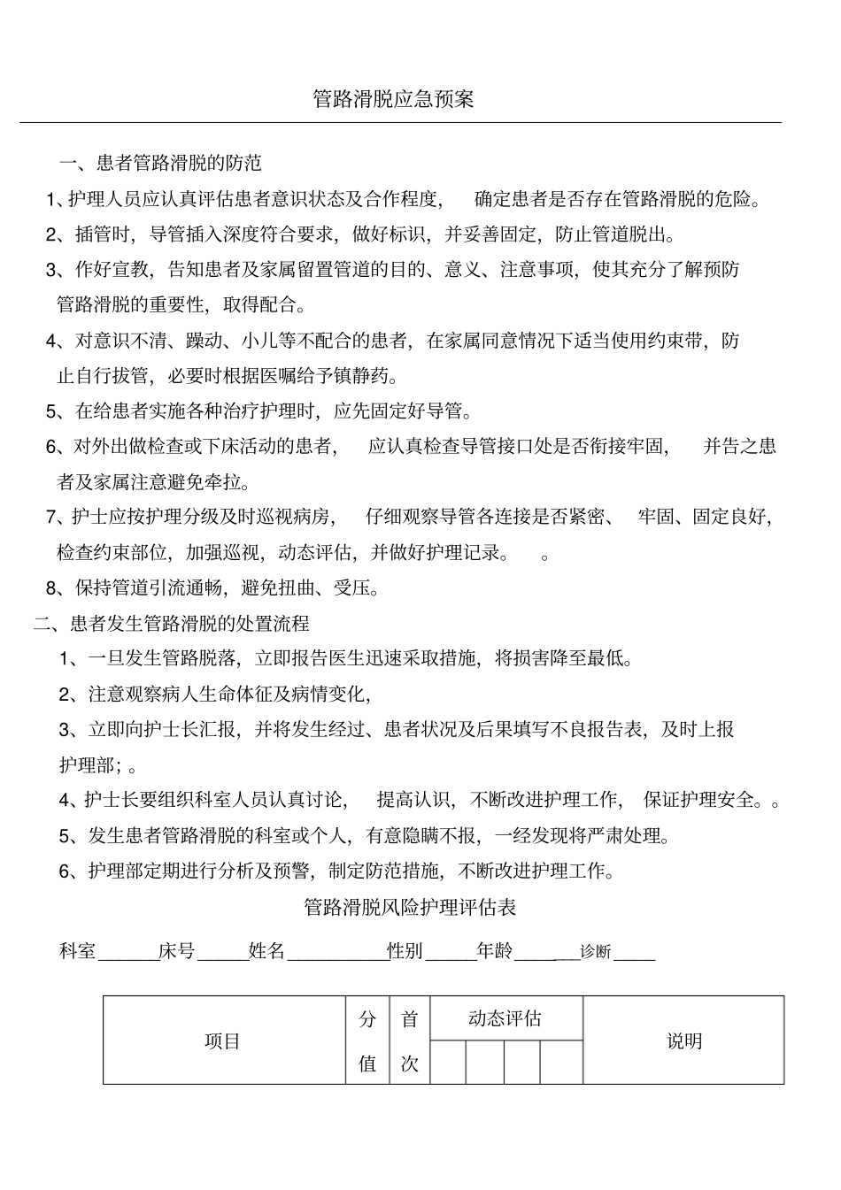 管路滑脱应急预案_第1页
