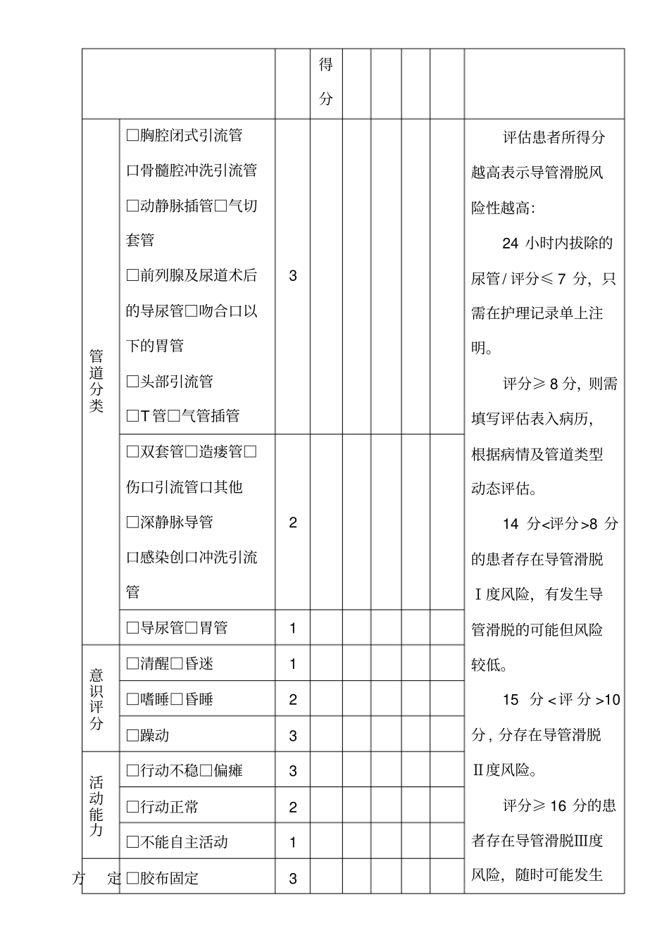 管路滑脱应急预案_第2页