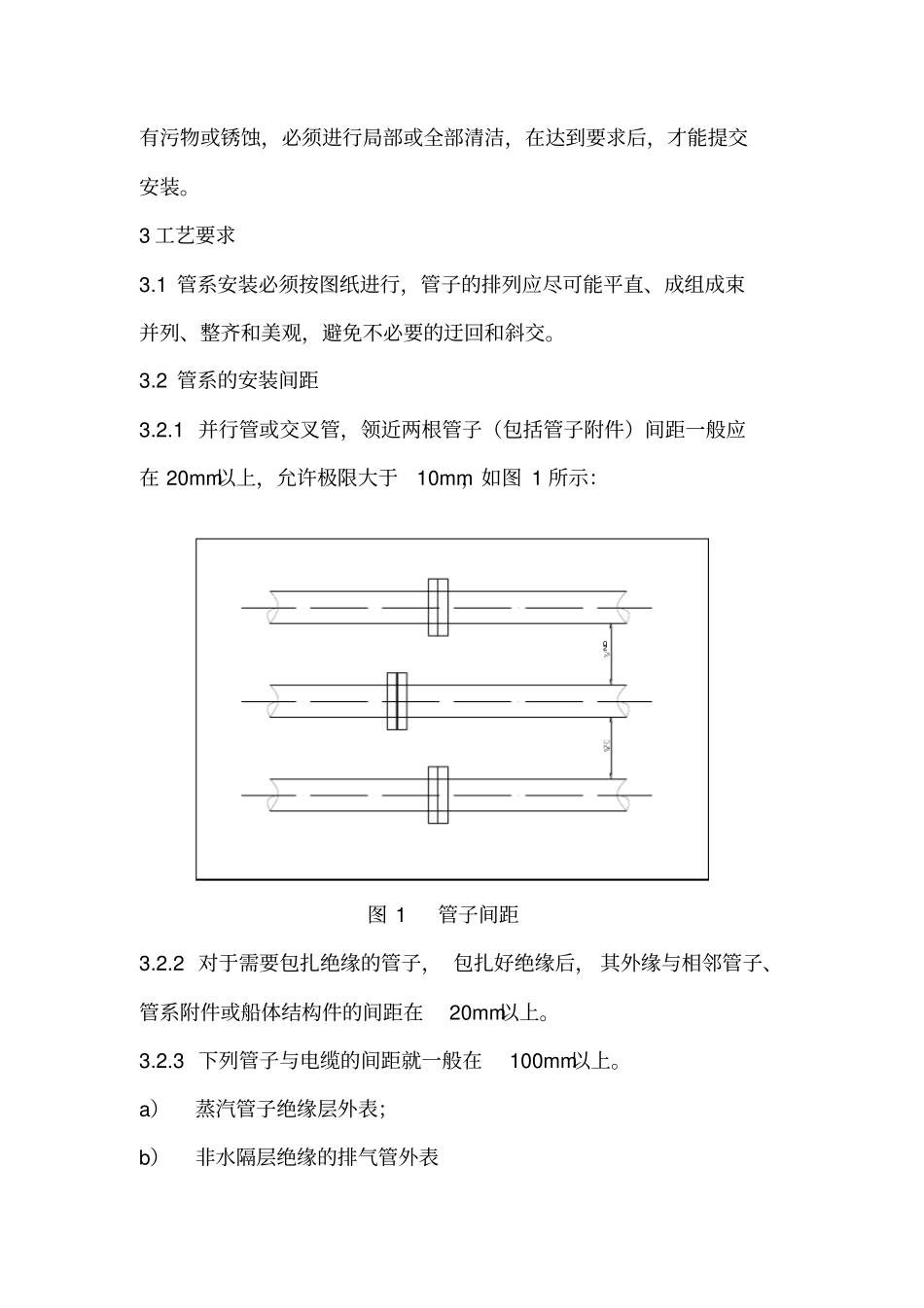 管路系统安装工艺分析_第3页