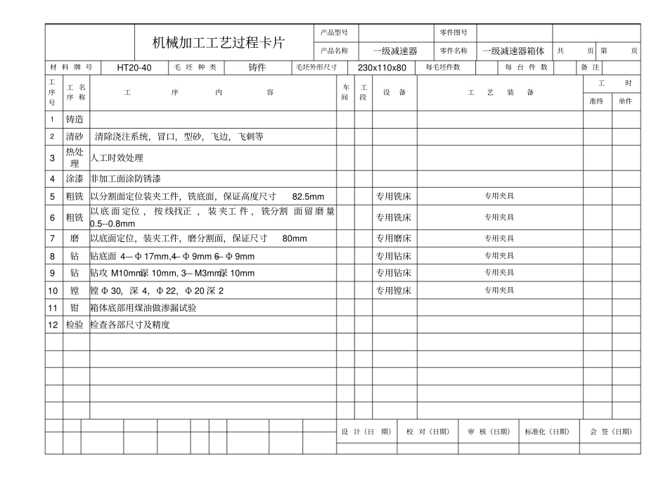 箱体加工工艺过程及工序卡_第1页
