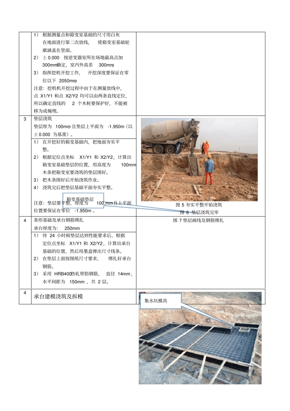箱变基础施工工艺_第2页