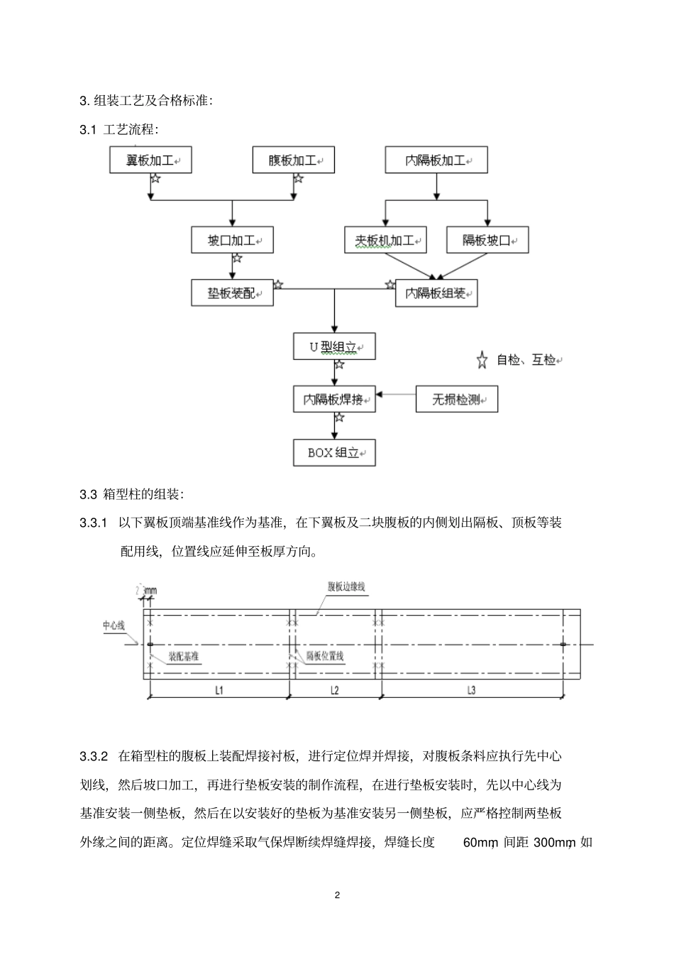 箱型柱的组装标准_第2页