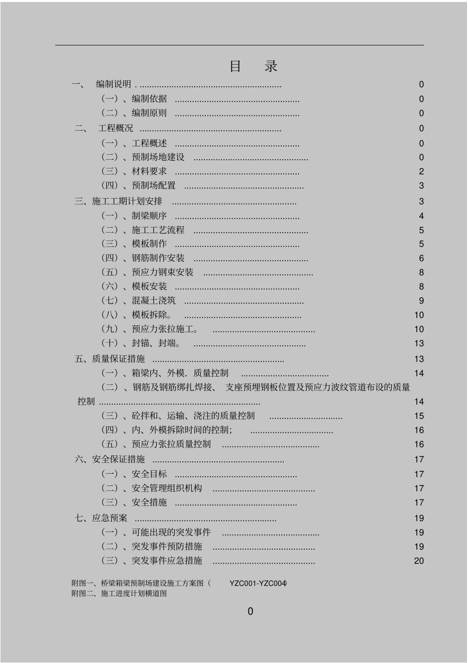 箱梁预制专项施工方案专家论证_第2页