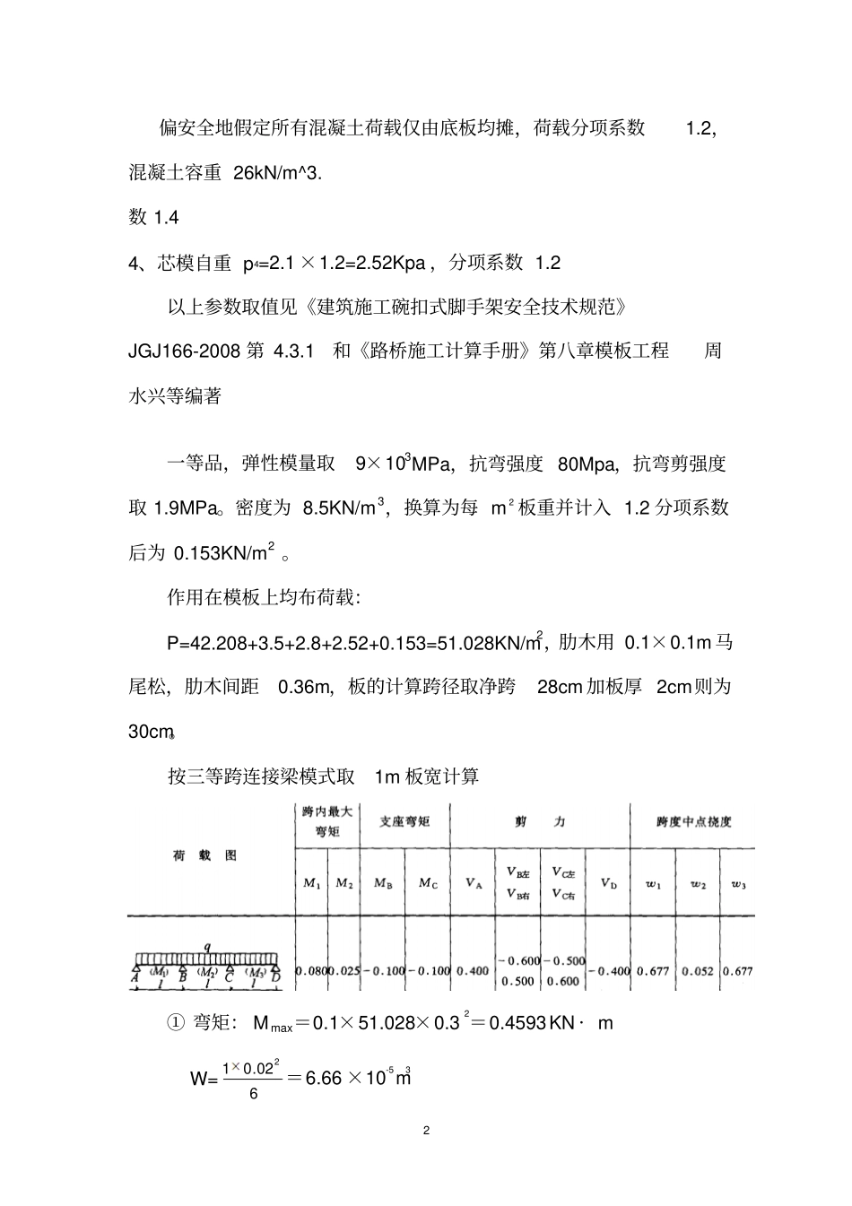 箱梁钢管桩模架计算书_第2页