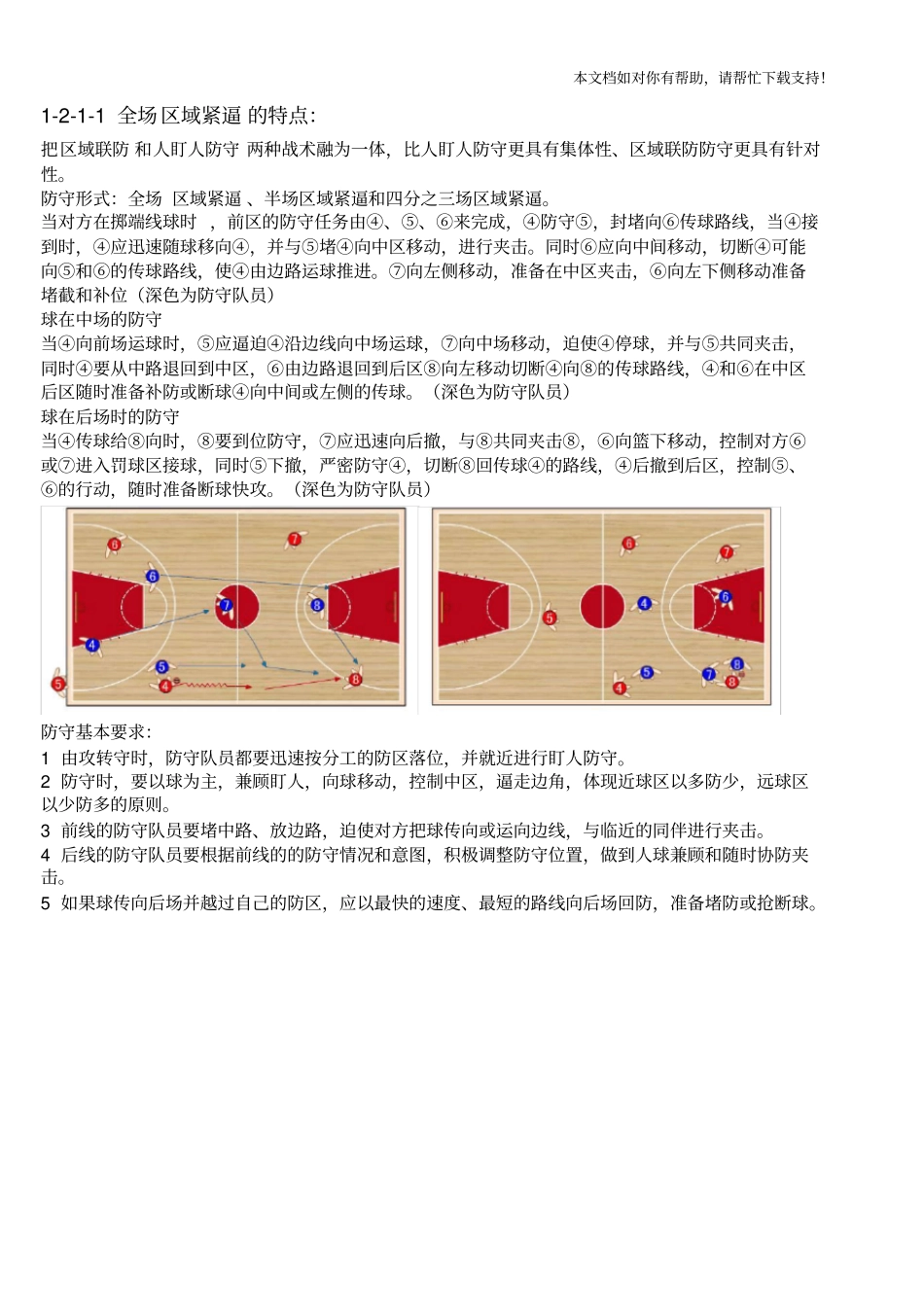 篮球1211全场紧逼防守_第1页