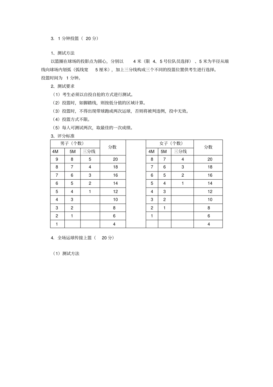 篮球专项考试内容-方法及评分标准_第3页