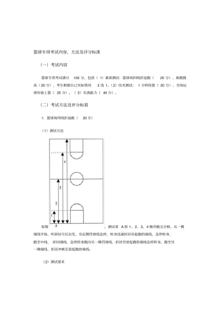 篮球专项考试内容-方法及评分标准