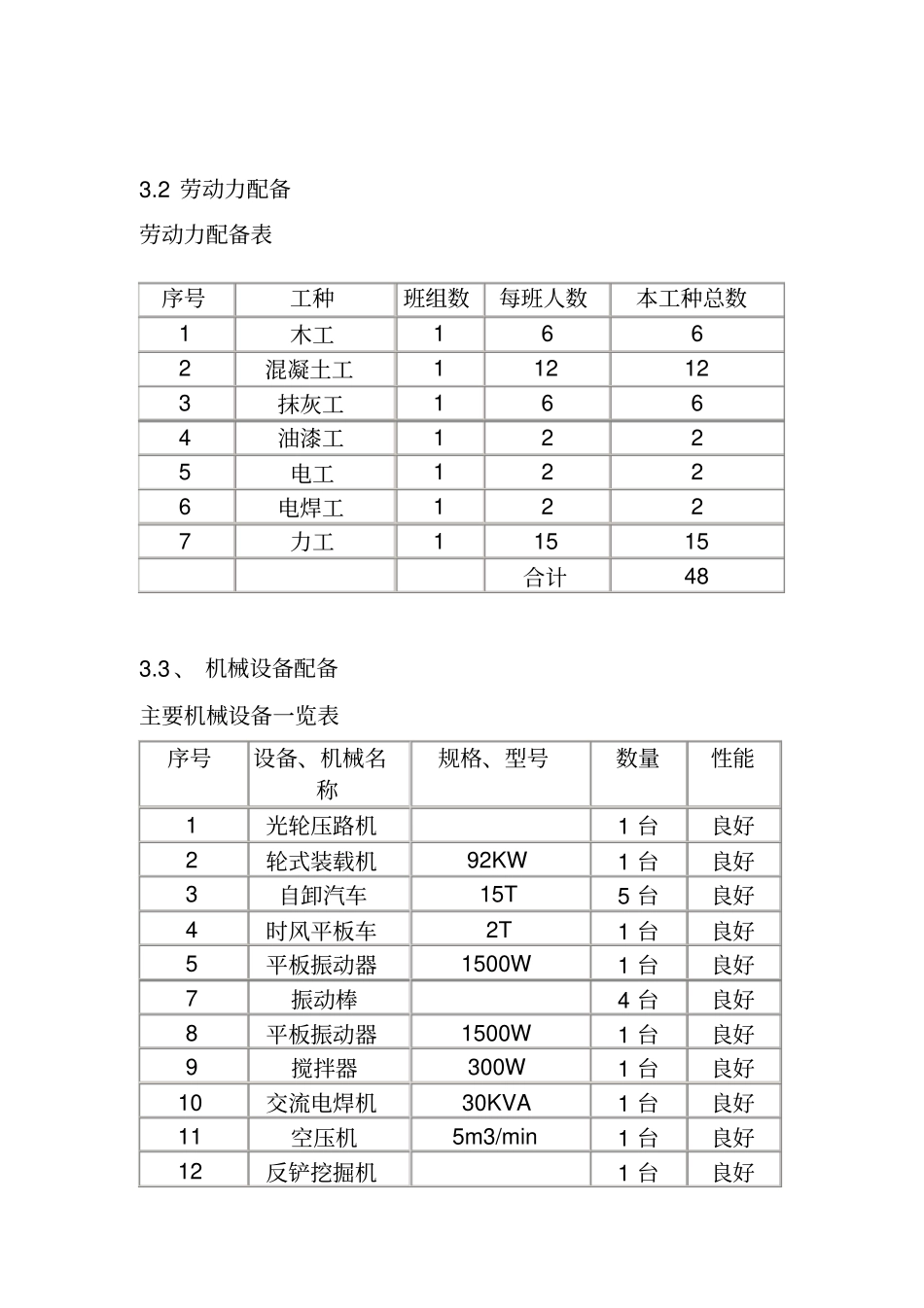 篮球场改造施工专业技术方案_第3页