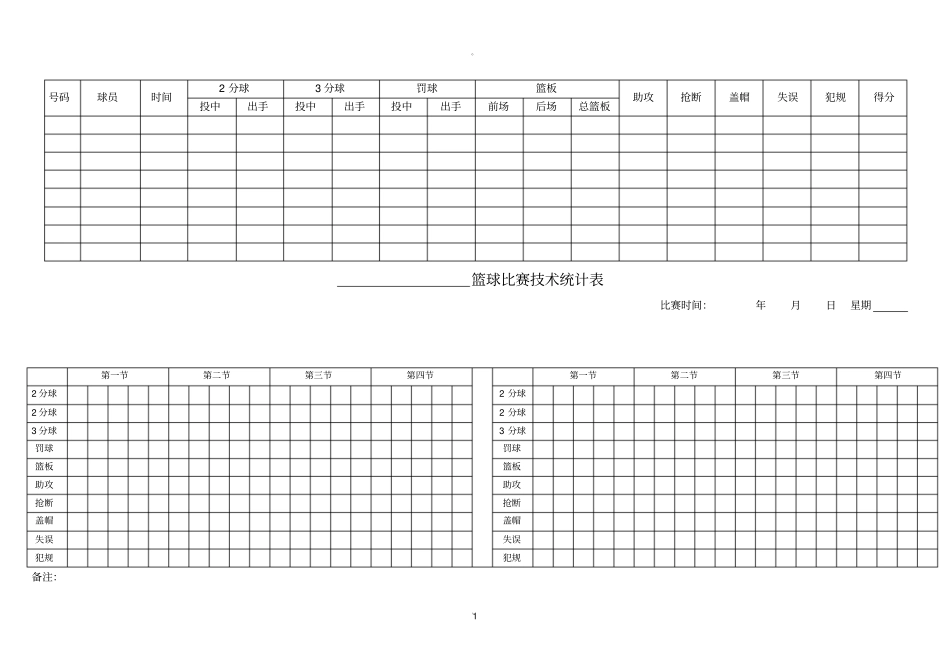 篮球比赛专业技术数据统计表_第1页