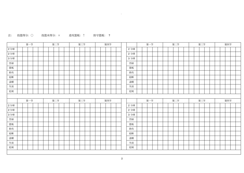 篮球比赛专业技术数据统计表_第2页