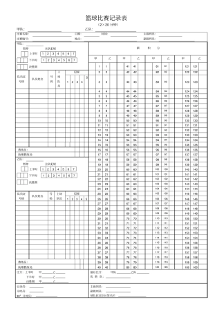 篮球比赛记录表上下半场