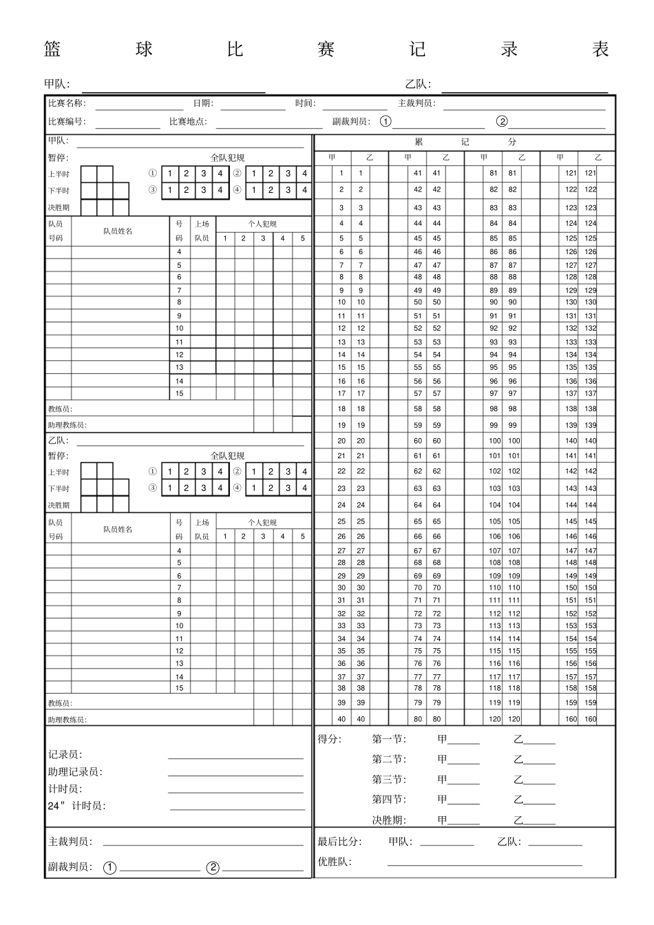 篮球比赛记录表_第1页