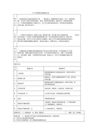 篮球社团教学计划整理