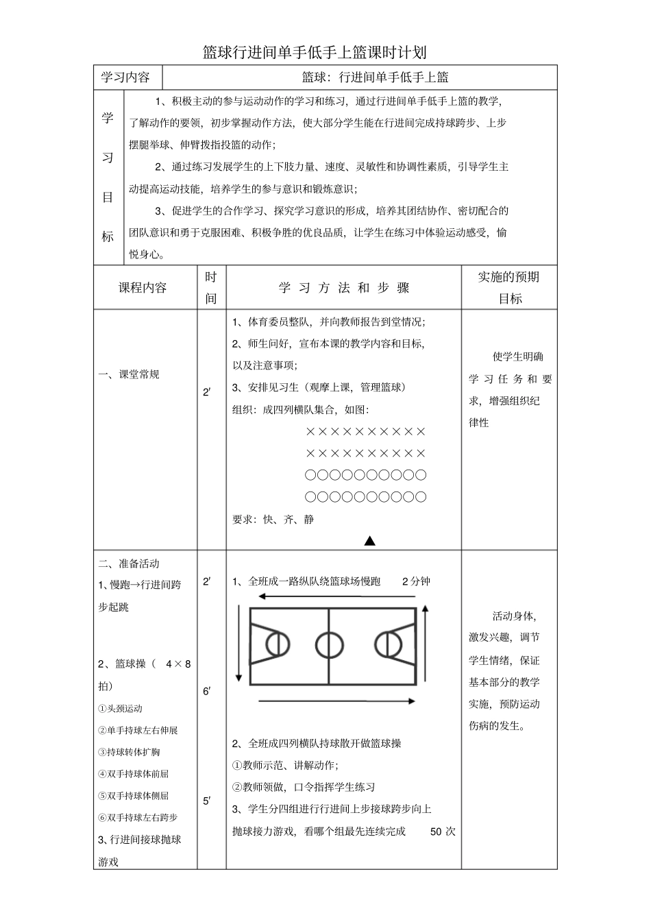 篮球行进间单手低手上篮教学设计_第2页