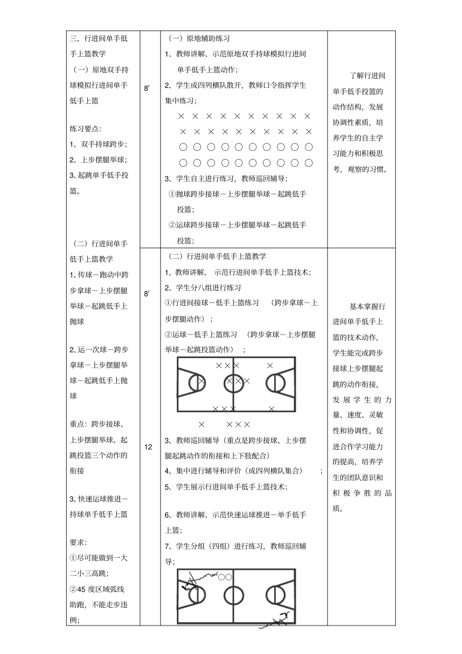 篮球行进间单手低手上篮教学设计_第3页