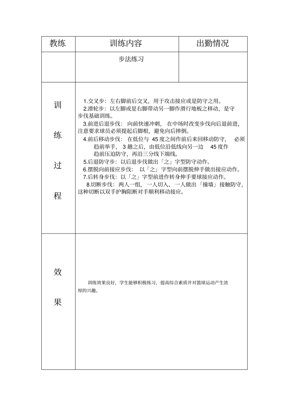 篮球训练记录表3份_第2页