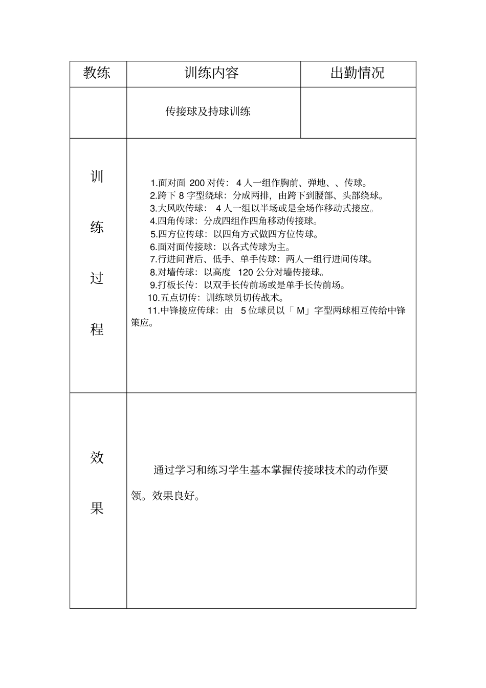 篮球训练记录表3份_第3页