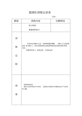 篮球训练记录表3份