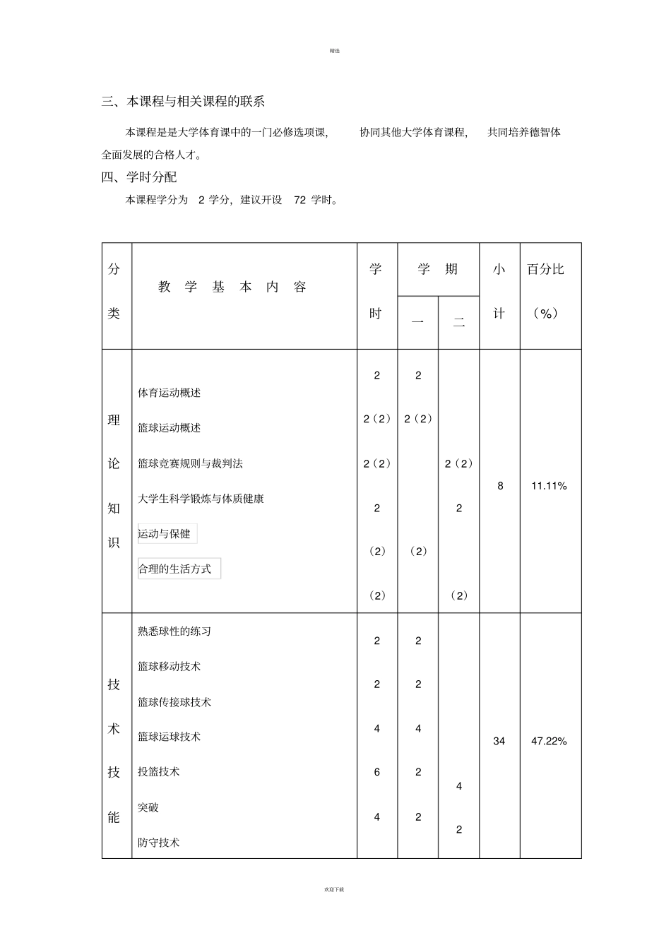 篮球选项课教学大纲_第2页