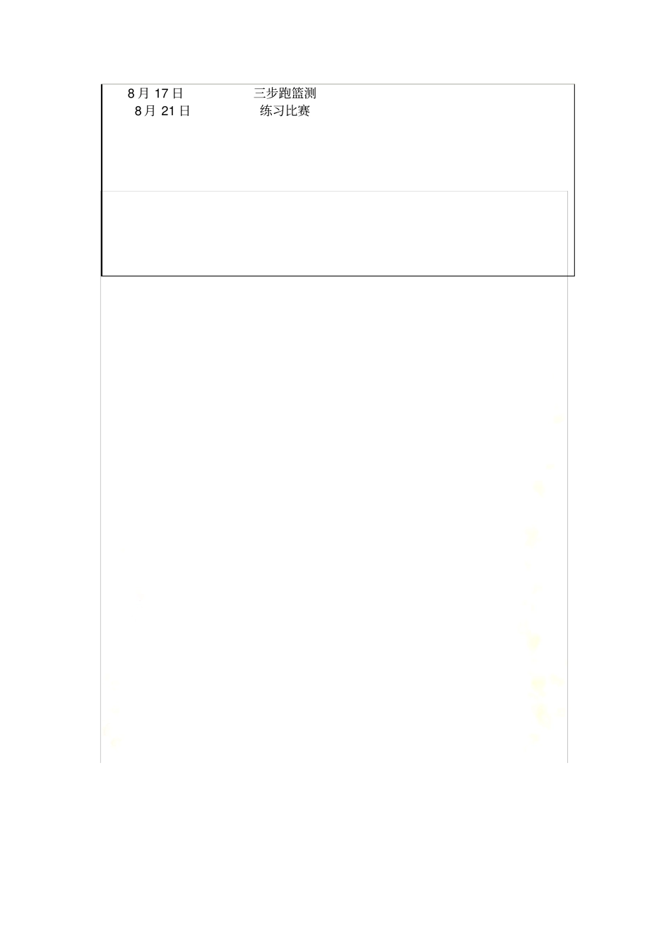 篮球阶段周期训练计划设计_第3页