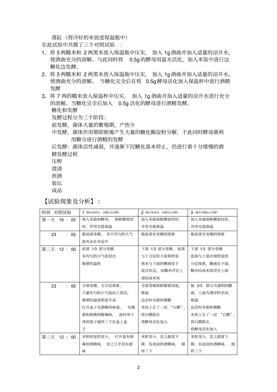 米酒试验报告_第2页