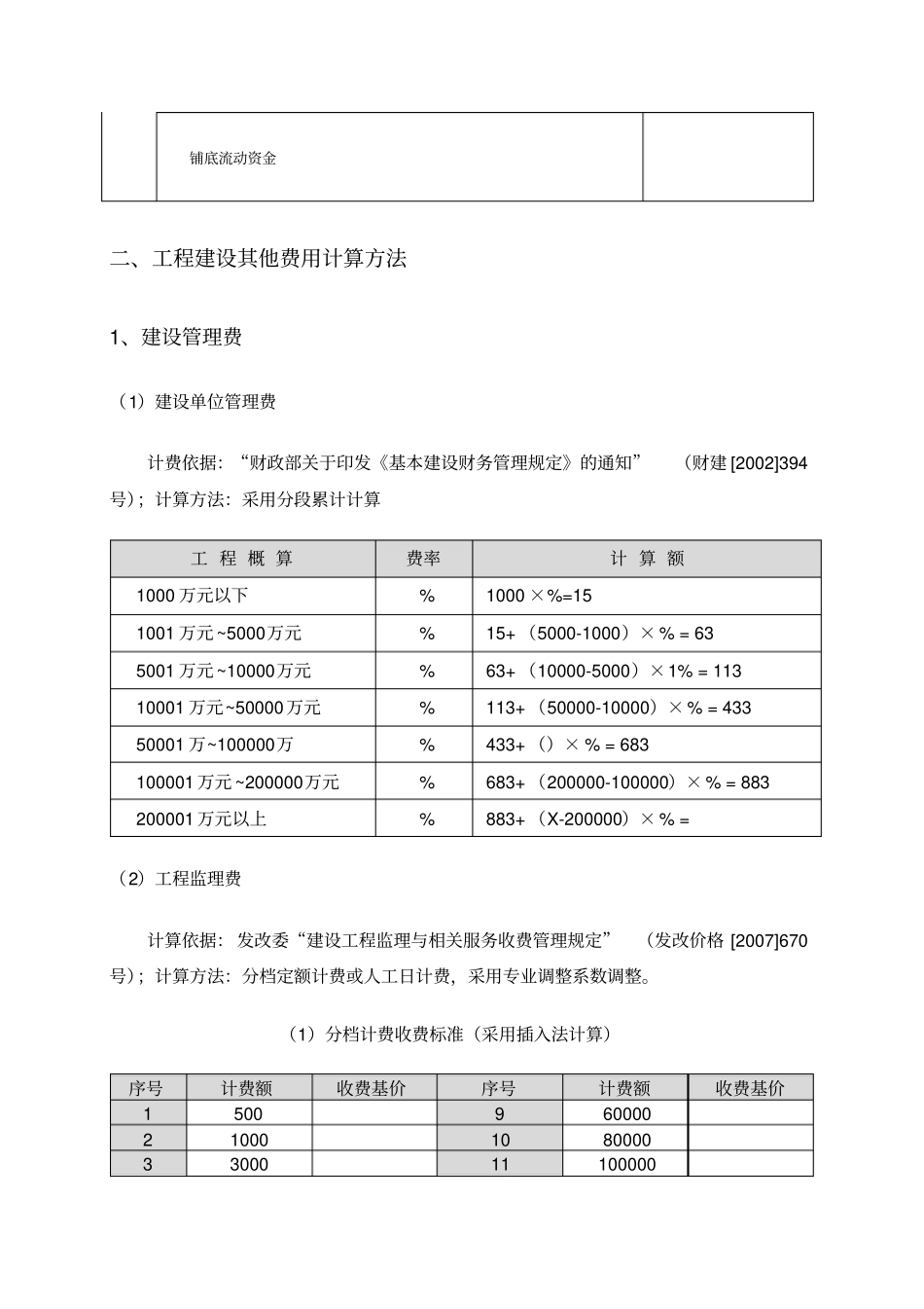 类费用-工程建设其他费用计算_第2页