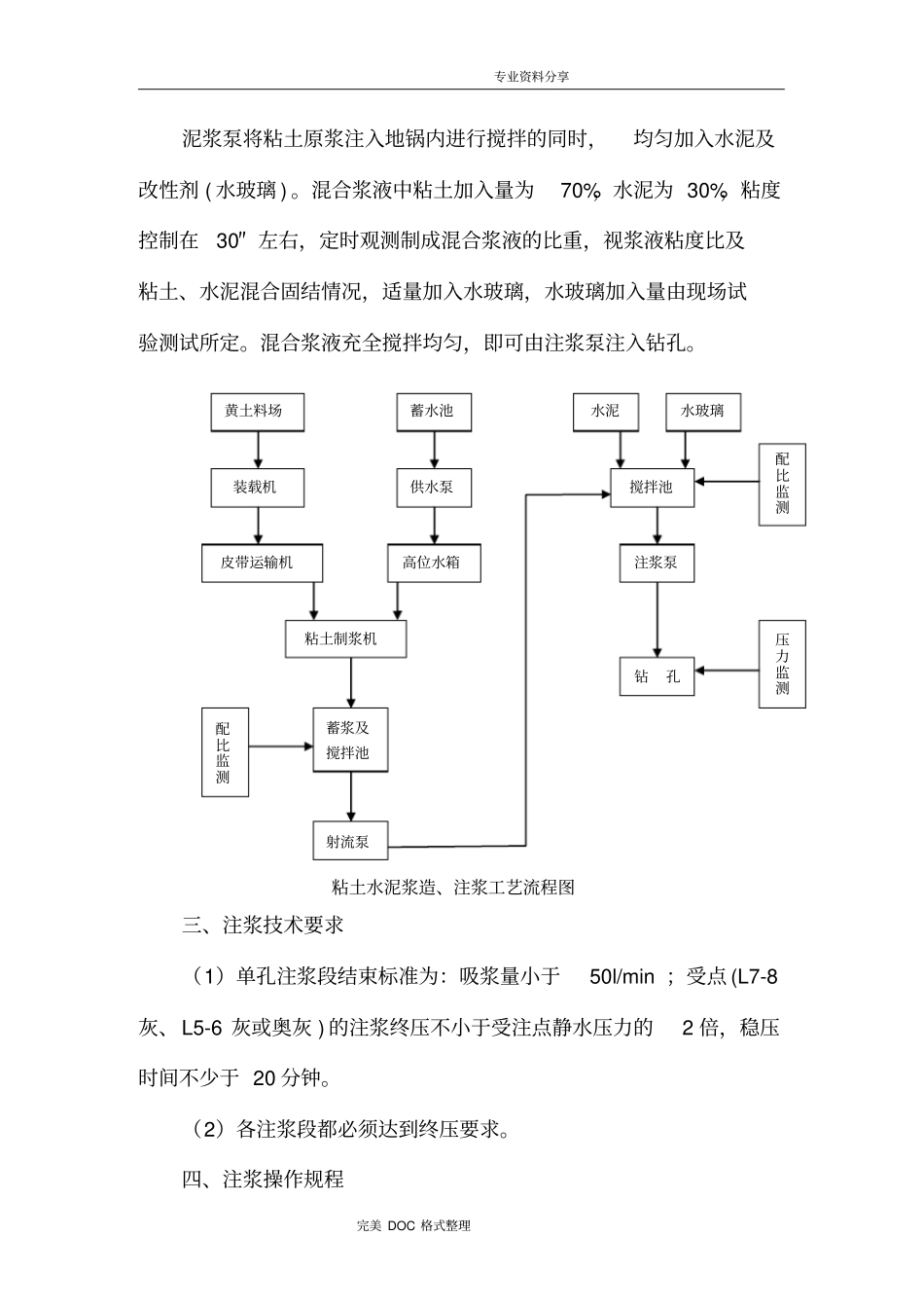粘土水泥浆注浆方案说明_第2页