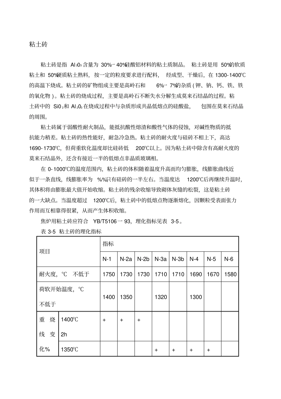 粘土砖的物理指标_第1页