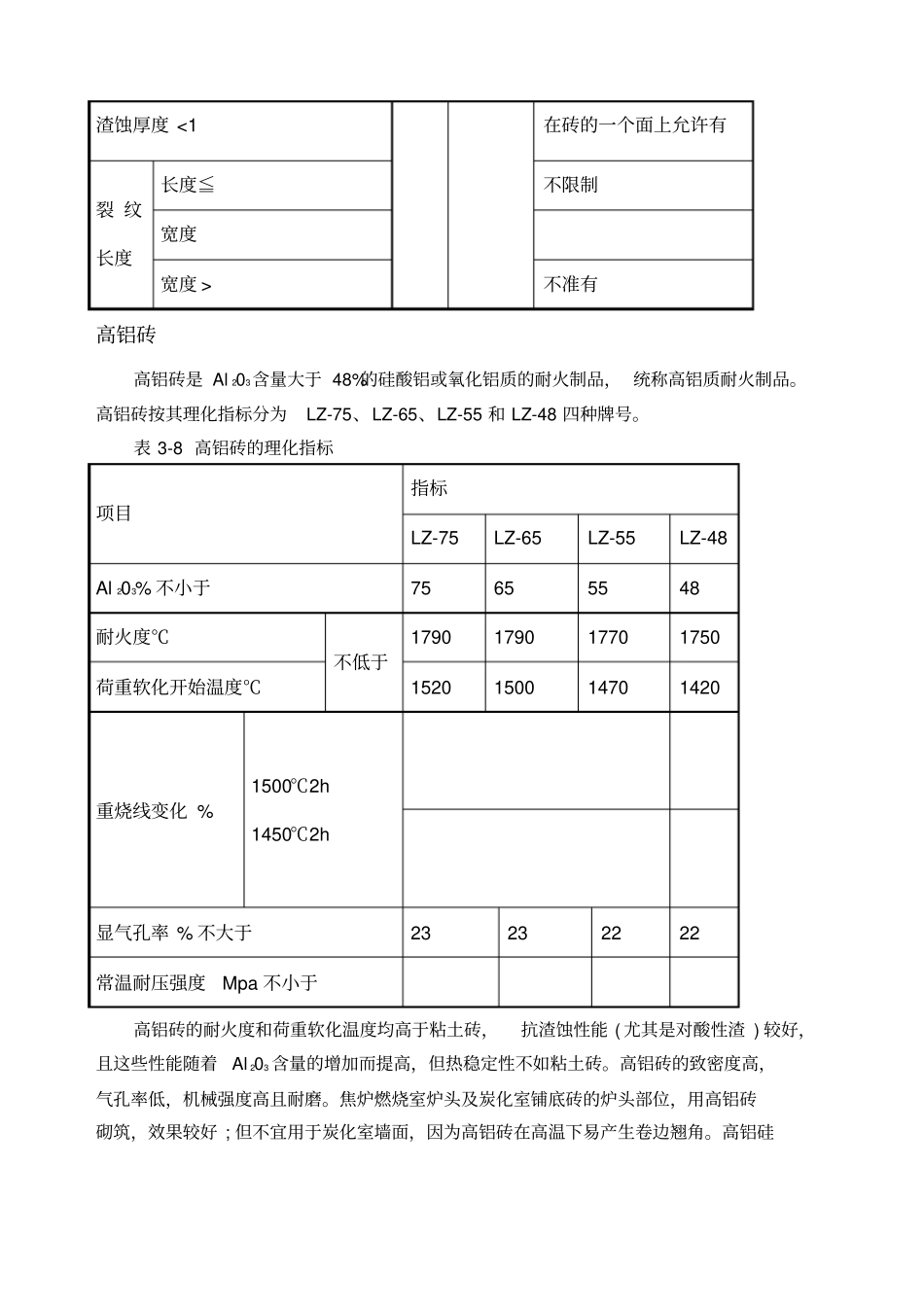 粘土砖的物理指标_第3页