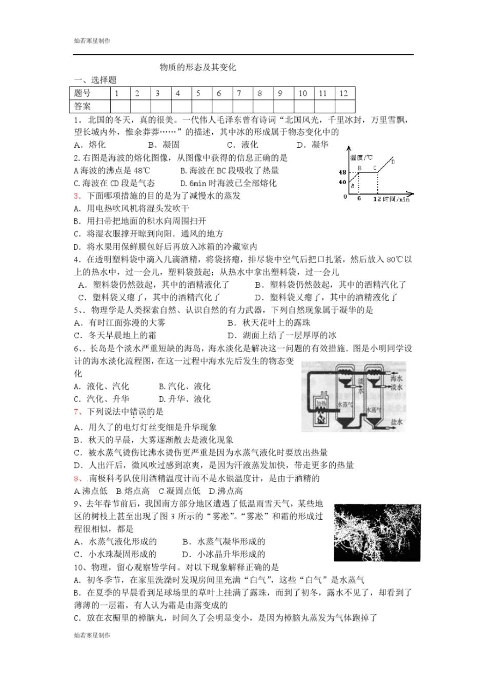 粤教沪科版物理八年级上册试题物质的形态及其变化_第1页